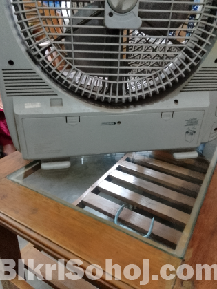 Sunka AC/DC fan